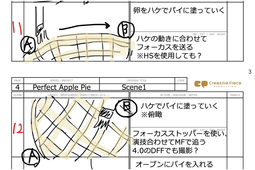 飽きずに視聴してもらうコツ　「期待感」をあげていく