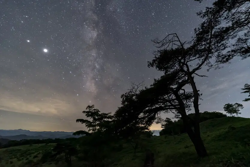 Capturing the Milky Way