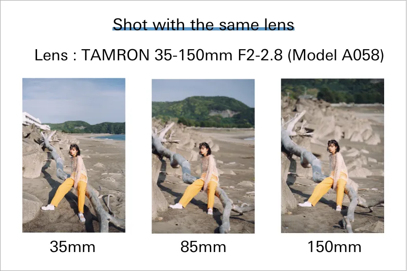 (2) Focal length