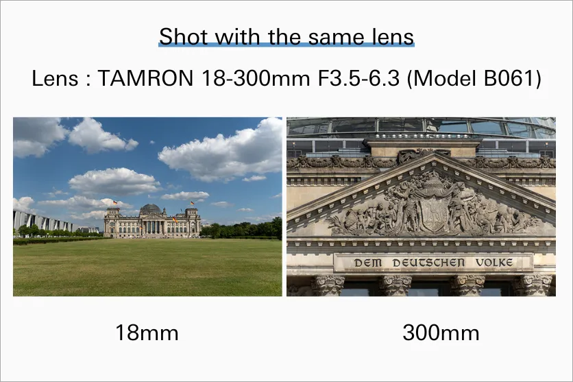 Advantage 1: Wide range of coverage from wide-angle to telephoto