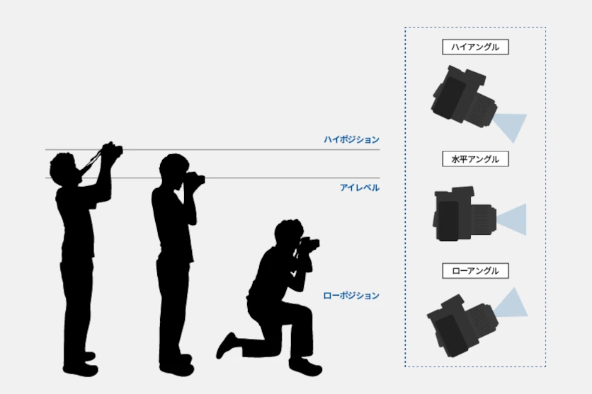 写真におけるアングル・ポジションとは？効果的な活用方法もご紹介