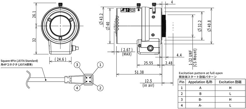 M13VP288IR | 監視カメラ用レンズ | タムロン ビジネス向け製品サイト