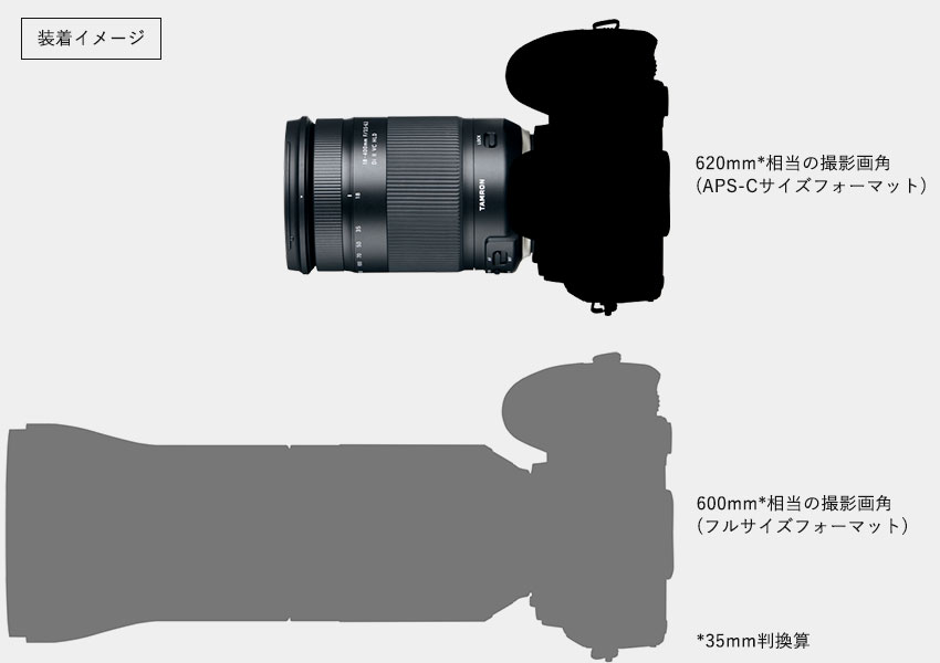 18-400mm F/3.5-6.3 Di II VC HLD (B028) | レンズ | TAMRON（タムロン）
