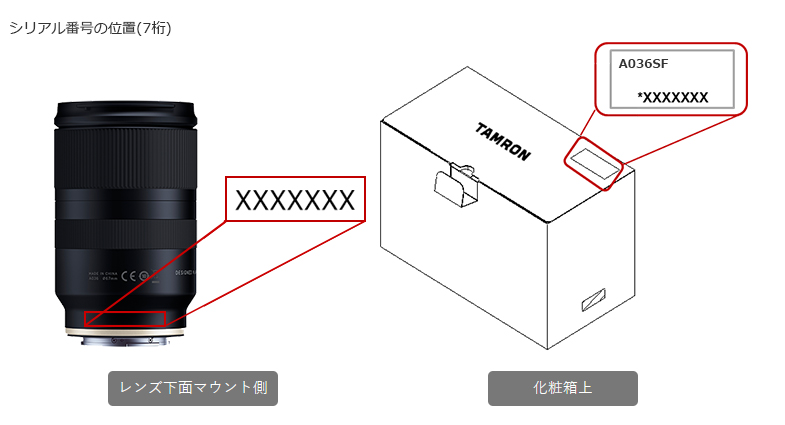 更新情報] 28-75mm F/2.8 Di III RXD (Model A036)を2021年6月22日以降 ...