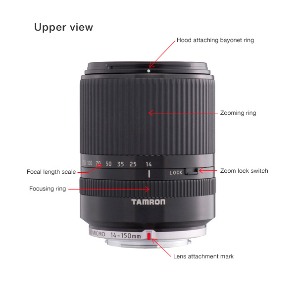 14-150mm F/3.5-5.8 Di III (Model C001) | Specifications | Lenses | TAMRON  Photo Site for photgraphic lenses